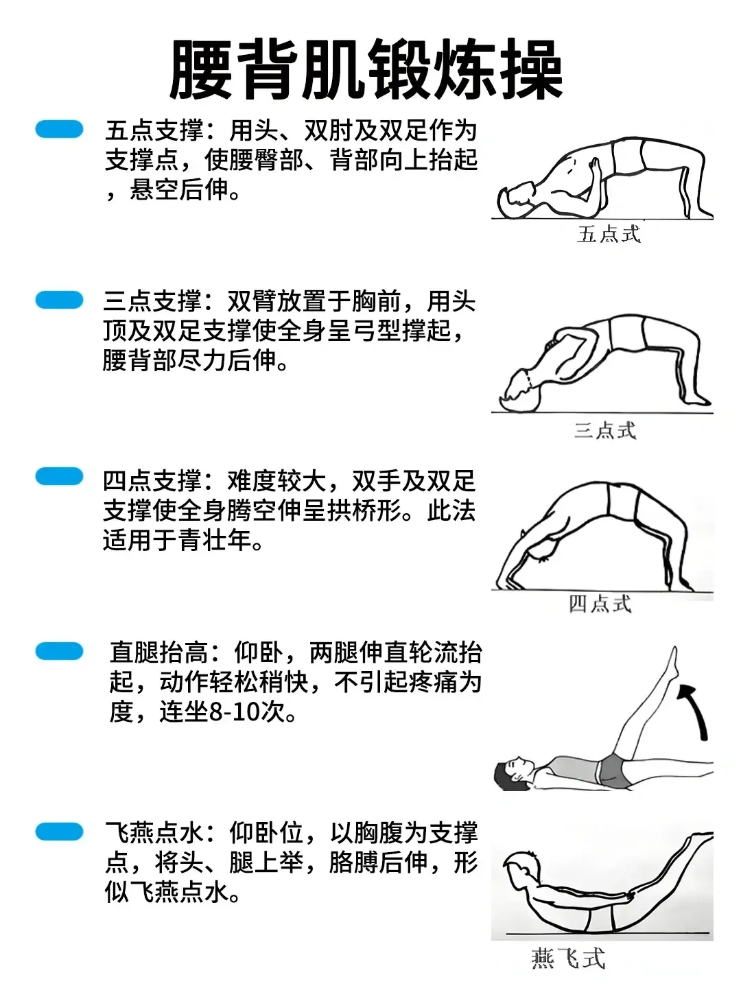 制定篮球交流计划以促进个人技能发展的方法_0